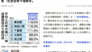 時事通信社、2025年7月22日、児童の一時保護施設、都市部で切迫 定員超過、職員も不足―識者「社会全体で理解を」